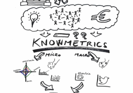 Knowmetrics portada
